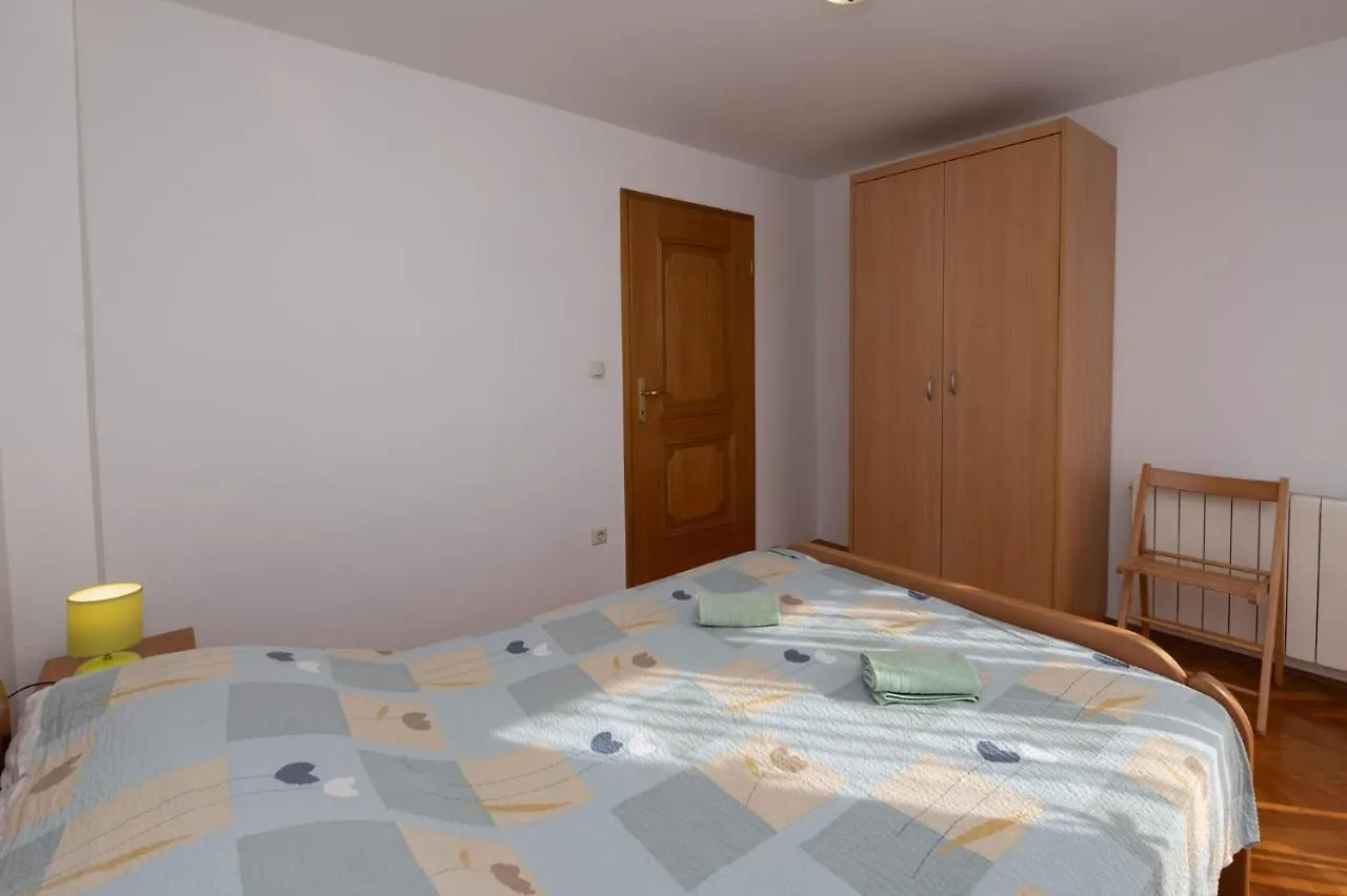 Holiday Home In Ika 15536 contacts